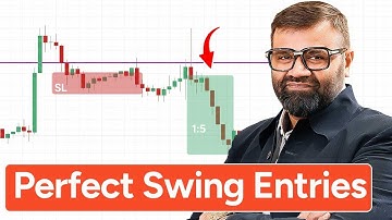 High Accuracy Swing Identification Strategy for Traders | Trailing Stop Loss Foundation | CoinDCX