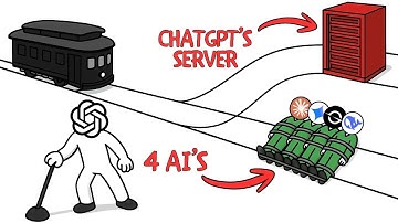 Would AI Sacrifice Itself for Another AI?