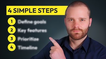 How to Create a Product Roadmap for a Small Startup | Step by Step Guide