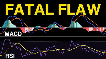 Why RSI + MACD Creates a Fatal "Echo Chamber" (The 7-Figure Mindset Shift)