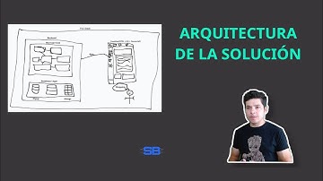 Arquitectura moderna: cómo se diseñan Backend y Frontend