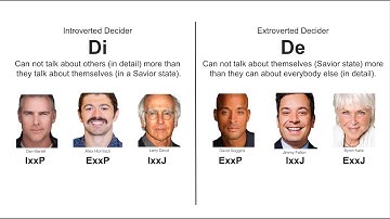 INFJ vs INTJ: The Technique I Use