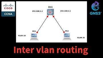 How to configure Inter Vlan Routing with L3 switch