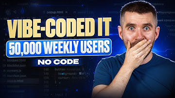 I Created a Distraction Blocker - It Got 50K Users