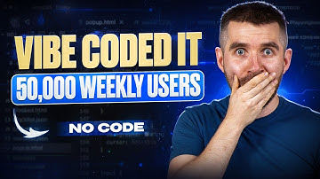 I Created a Distraction Blocker - It Got 50K Users