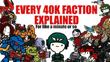 A minute of EVERY 40K Faction | Warhammer 40k Lore