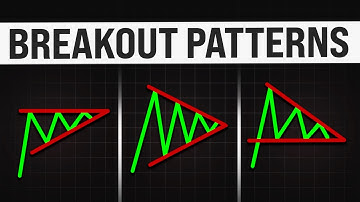 Triangle Pattern Explained: The Easiest Breakout Strategy for Beginners