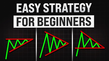 Triangle Pattern Explained: The Easiest Breakout Strategy for Beginners