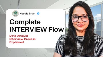 DATA ANALYST INTERVIEW PROCESS EXPLAINED IN JUST 8 MINUTES.