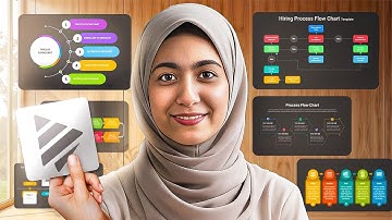 I Wish I Knew Napkin AI Before Making 1000 Infographics...