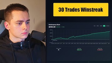 Trading was Hard Until I Realized This Secret (Game Changer)