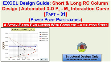 RCC Long & Short Column Design IS 456 2000 Step by Step in Excel! Part 01