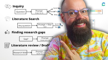 Consensus AI Deep Dive: From Beginner to Researcher