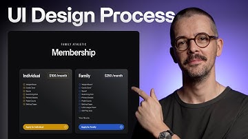 From Wireframe To Polished Web Design (UI Process)