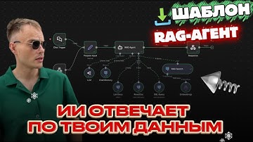 RAG-агент на n8n: общайся со своими данными через AI | Векторы + SQL