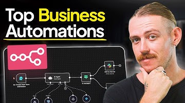 N8N Automations: No More Manual Work