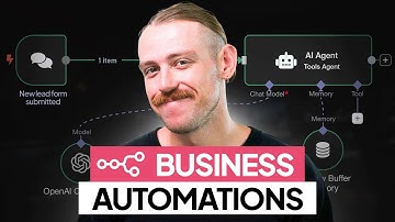 Ditch Manual Work Forever With These n8n Automations