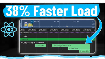 Faster Page Speeds with NEW React Component