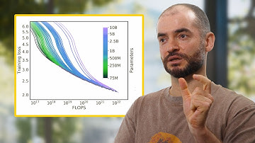 What comes after scaling pre-training? – Illya Sutskever