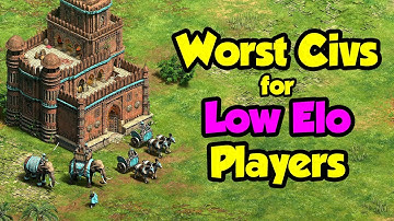 Top 10 WORST Civilizations for Low Elo (850-)