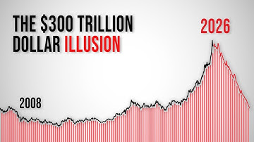 The $300 Trillion Dollar Illusion