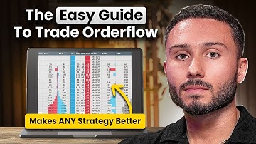 MASTER Order Flow Trading with this EASY Guide (Best Trade Entries & RR)