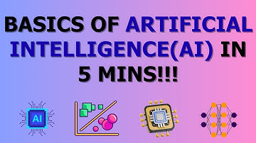 Artificial Intelligence Explained in 5 Minutes | How AI Actually Works