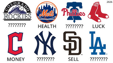 The BIGGEST NEED For Every MLB Team in 2026