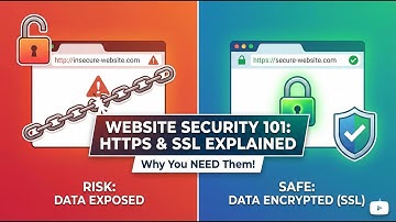 Website Security 101: HTTPS, SSL, and Why You Need Them. | @Lumorange  | #lumorange