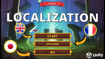 Localization in Unity 6.3 - Support multiple languages