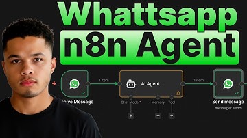 NEW Easiest Way To Connect WhattsApp To n8n