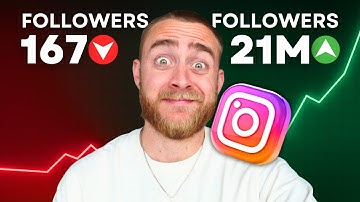 How I Use AI to Run My Instagram in Just 15 Minutes a Day