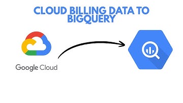 Google Cloud Billing Export Tutorial: Analyze Costs in BigQuery
