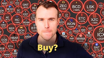 Too Late To Sell? 💀 Crypto Crash Analysis