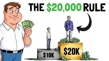 Waarom ALLES verandert nadat u $ 20.000 heeft bespaard