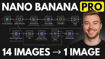 Create Stunning AI Images with Nano Banana Pro (n8n)