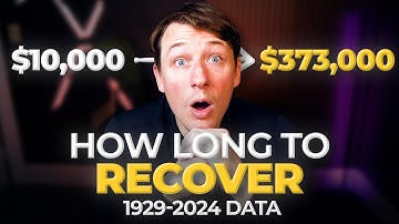 I tracked every market crash since 1926... the recovery times shocked me