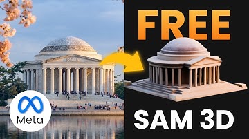 Turn ANY Photo in 3D Models with Meta