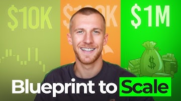 The Best Crypto Strategies By Networth: $10k, $100k, $1M