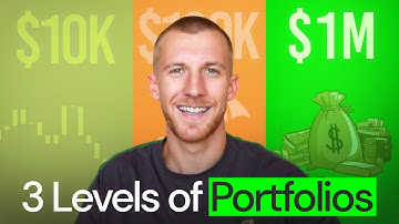 The Best Crypto Strategies By Networth: $10k, $100k, $1M