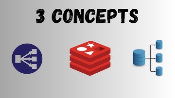 3 System Design Patterns That Show Up in Every Interview