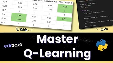 Q-Learning Explained: From Intuition to Python Implementation