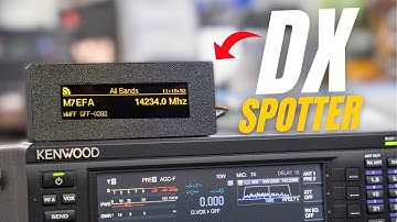 DXSpotter Review: Real-Time DX Without a PC?