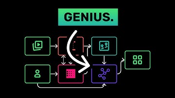 I am Exposing the YouTube Algorithm