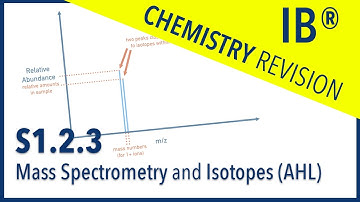 IB Chemie S1.2.3 – Massaspectrometrie en isotopen | Revisievideo #ibchemistry