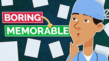 Bad Personal Statement Examples (& How to Fix Them)