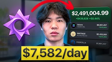 The NEW Way to Trade Memecoins using Nova in 2026 (New AI Algorithm)