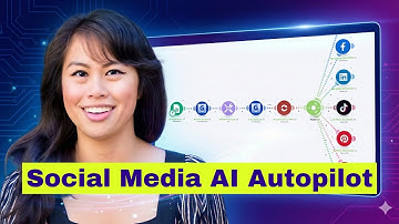 Gamma AI AUTOMATES your Social Media (n8n & Make)