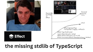 Effect: the Good Parts, `use workflow`, and Vercel Domains — Dillon Mulroy