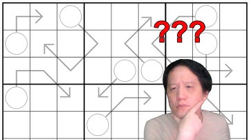 Frank Puzzles About Visible Arrows 4 | Easy Variant Sudoku